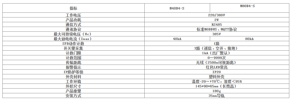 1745485130800596.png image.png