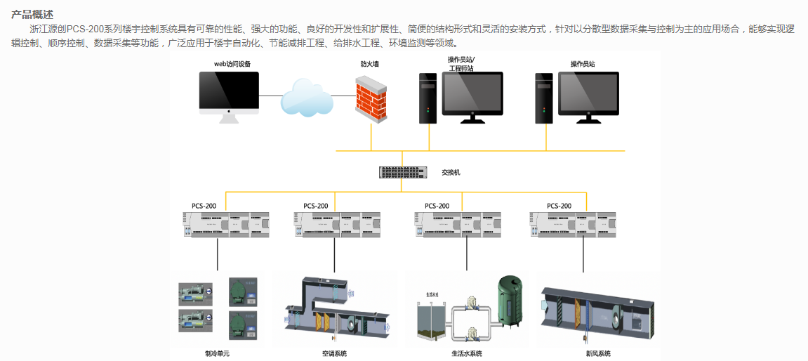 1745810170345439.png image.png